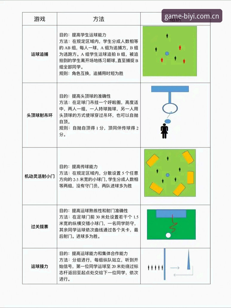 必一运动平台用户操作教程：从足球管理实战看拉比奥转会事件全解析
